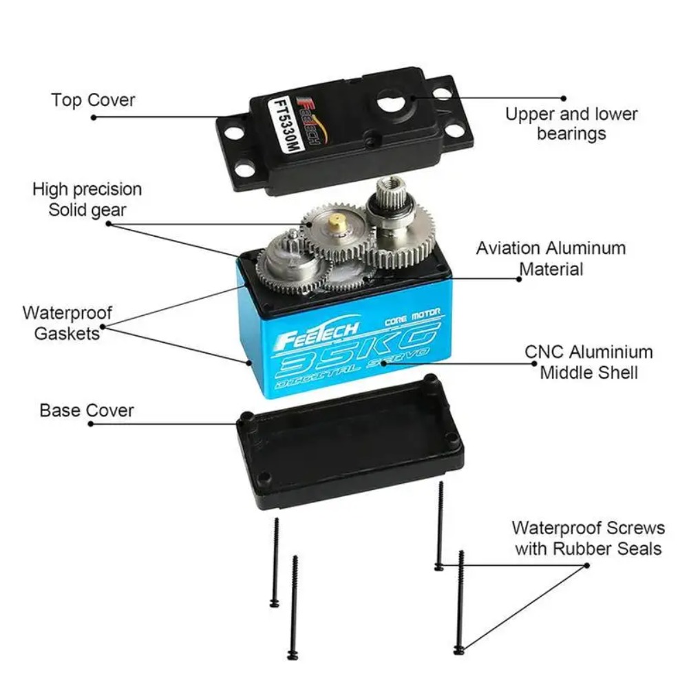 Servomoteur numérique FEETECH  - Rc Helicopter Servo avis et prix